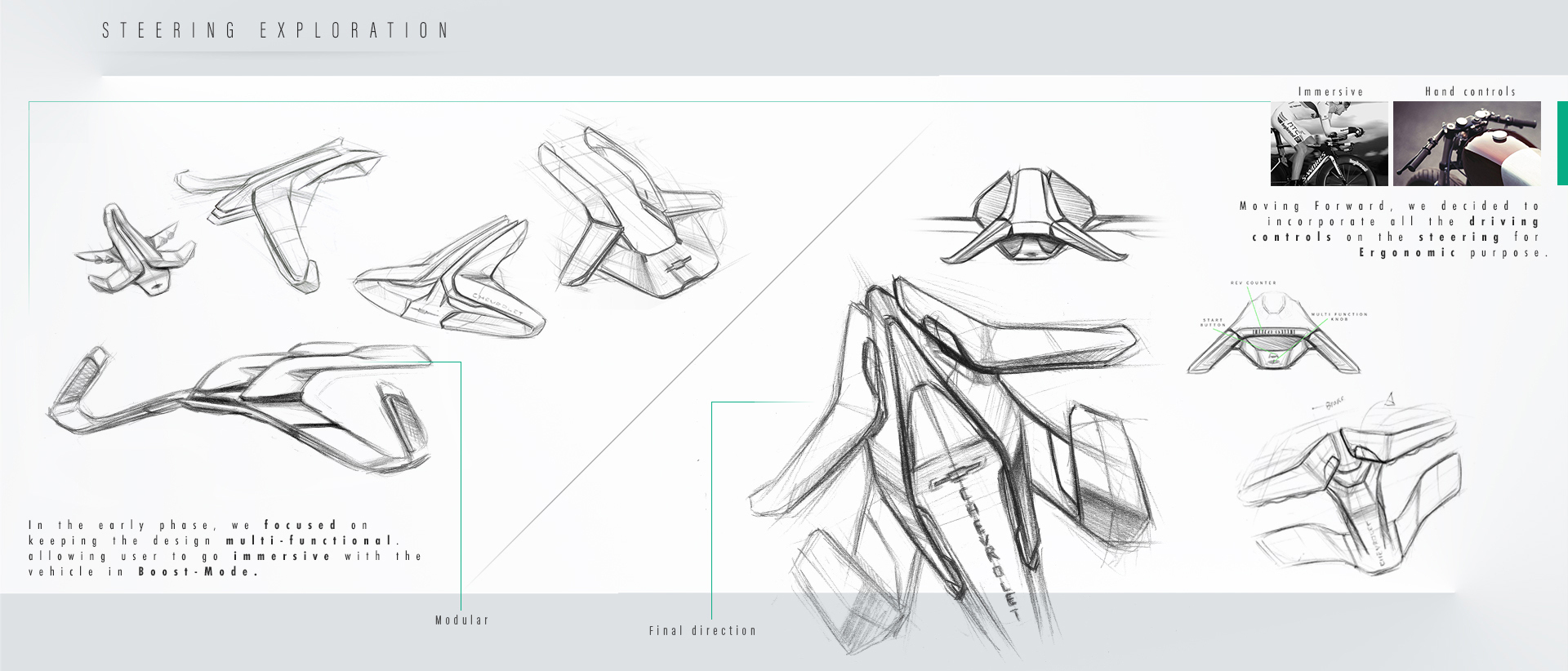 concept，prospect，Sports car，Chevrolet，