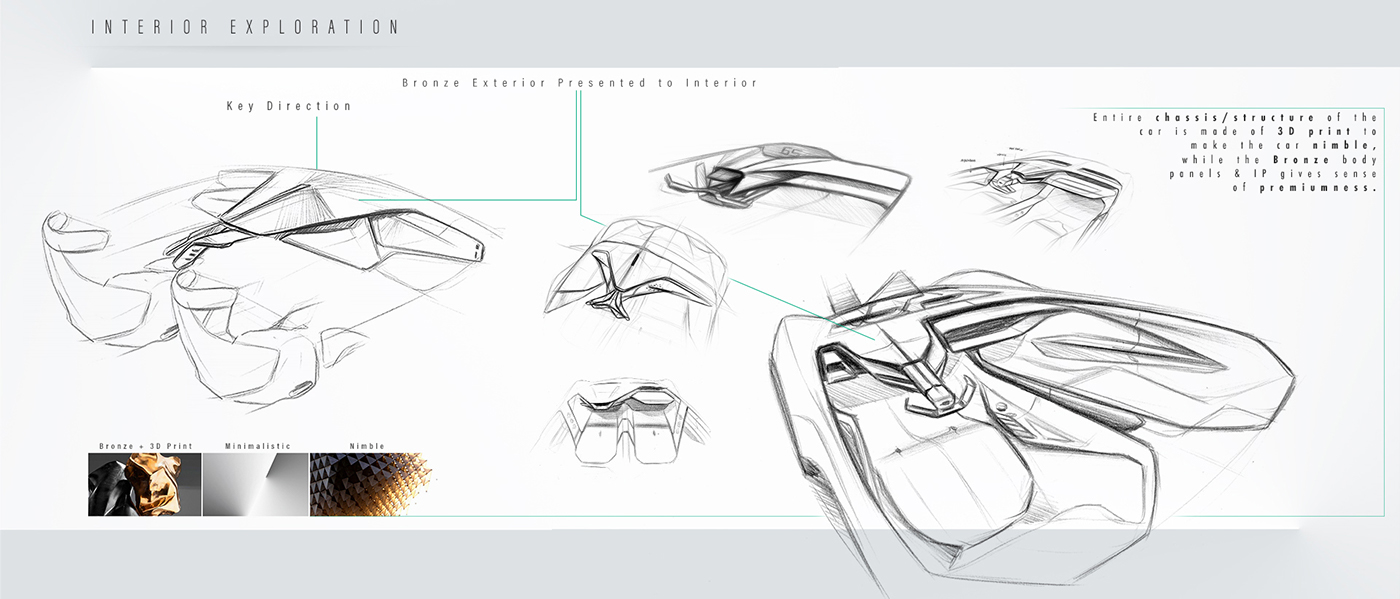 concept，prospect，Sports car，Chevrolet，