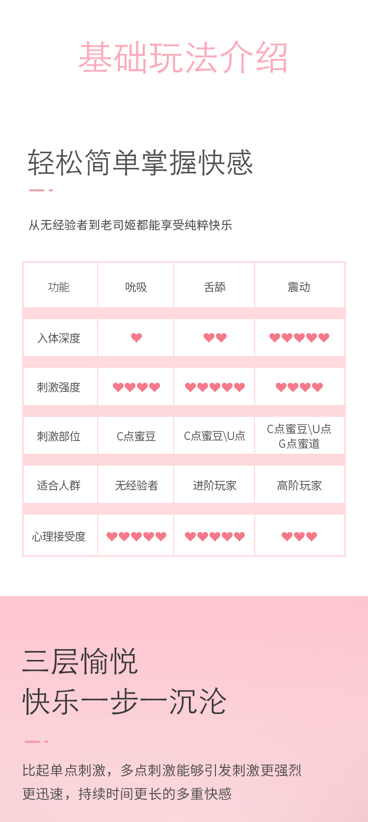 adult erotica products，Sex toy，Jump egg，