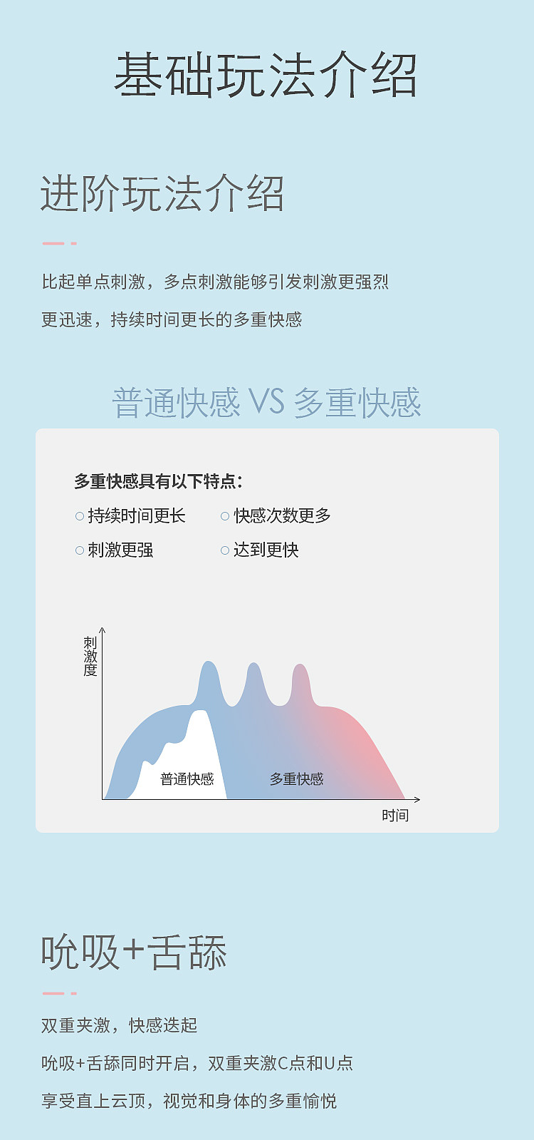 成人用品，情趣用品，跳蛋，