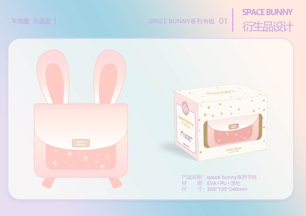 IP Design，Derivative design，industrial design，