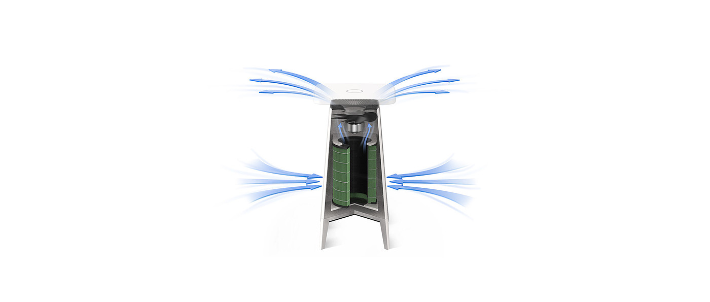 multi-function，furniture，household electrical appliances，air cleaner，Table，Wireless charging，lighting，