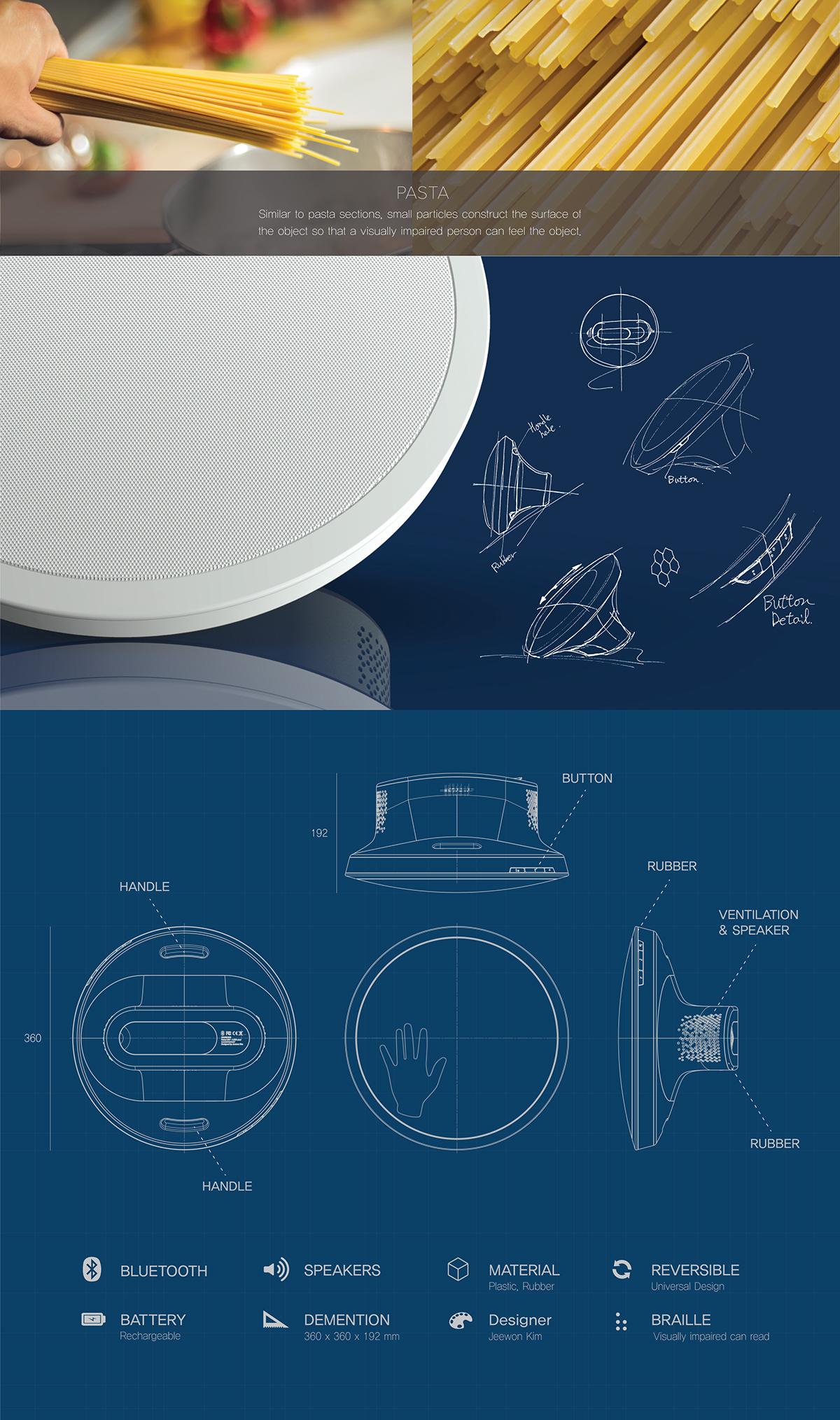 monitor，touch，visually impaired ，