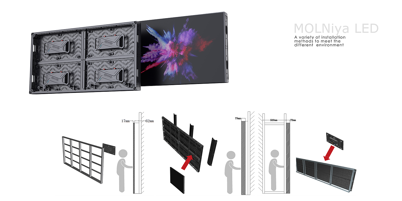 Led splicing screen，