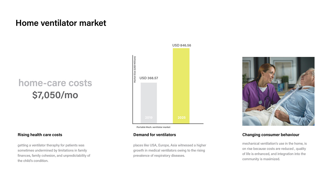 rescue，respirator，coat hanger，