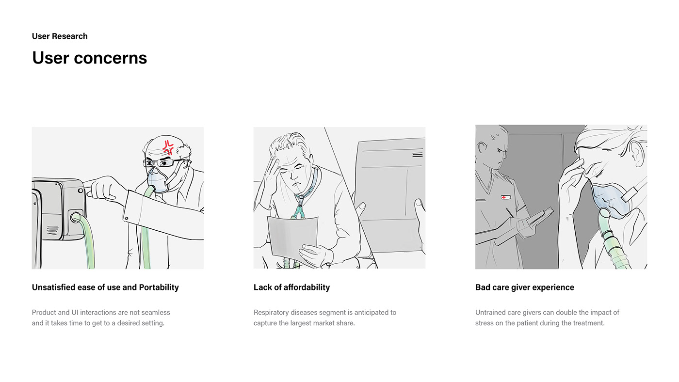 rescue，respirator，coat hanger，