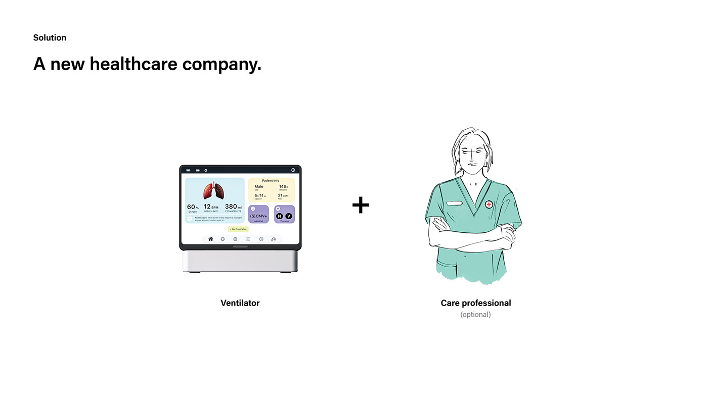 rescue，respirator，coat hanger，