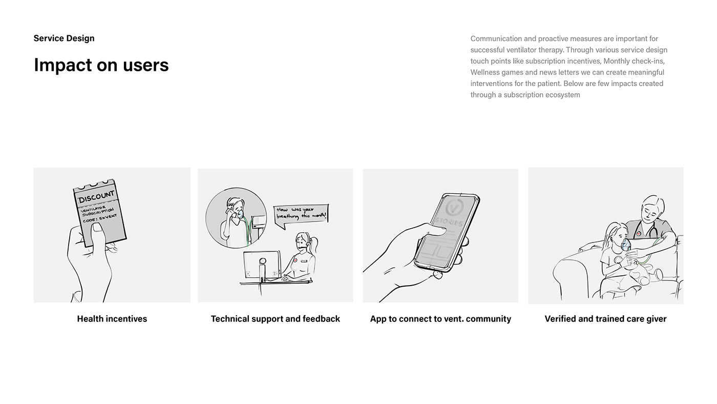 rescue，respirator，coat hanger，