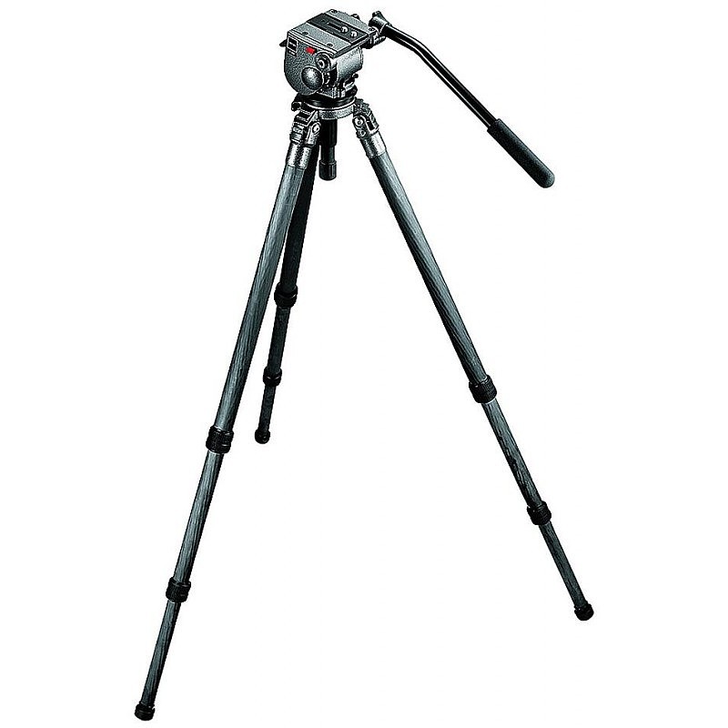 2017 red dot，Photography，tripod，