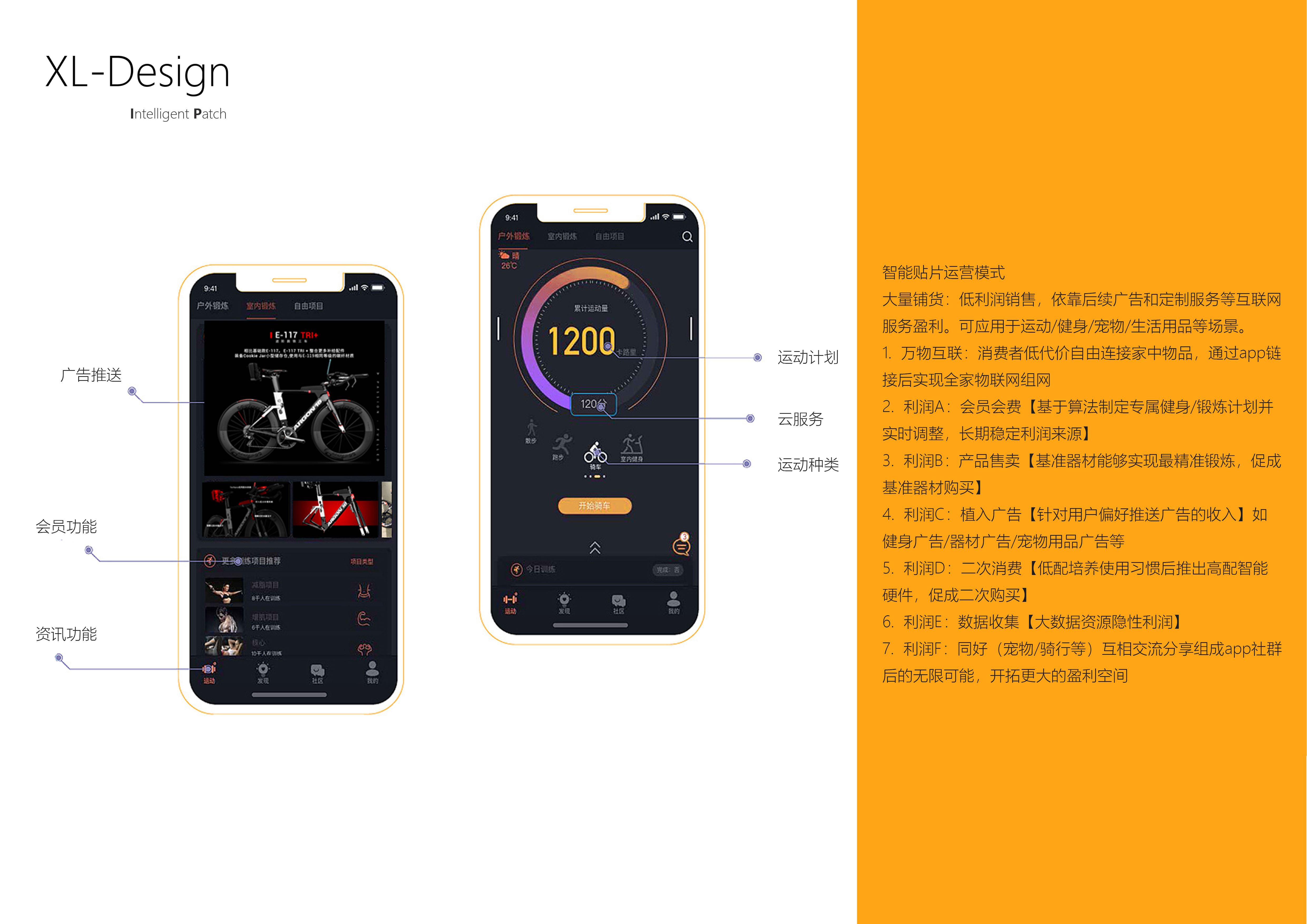 Intelligent hardware，Patch，solar energy，Internet of things，app，Soft hard combination，industrial design，motion，