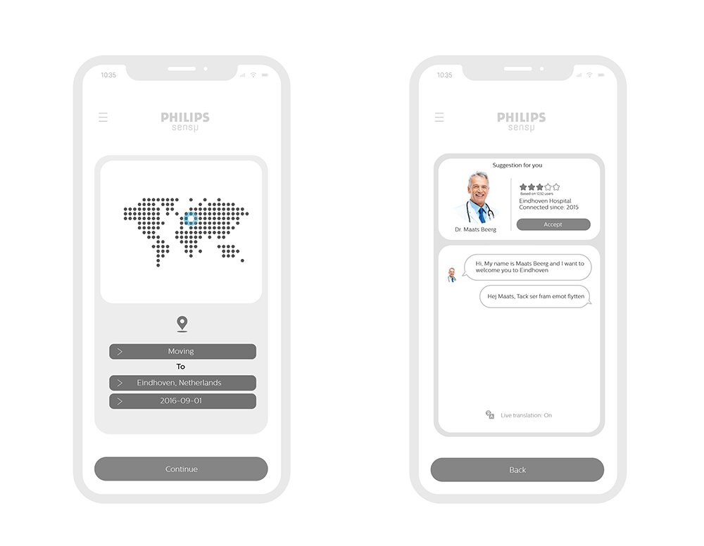 Philips，Intelligent medical device，Family health，Smart appliances，Health testing，doctor，