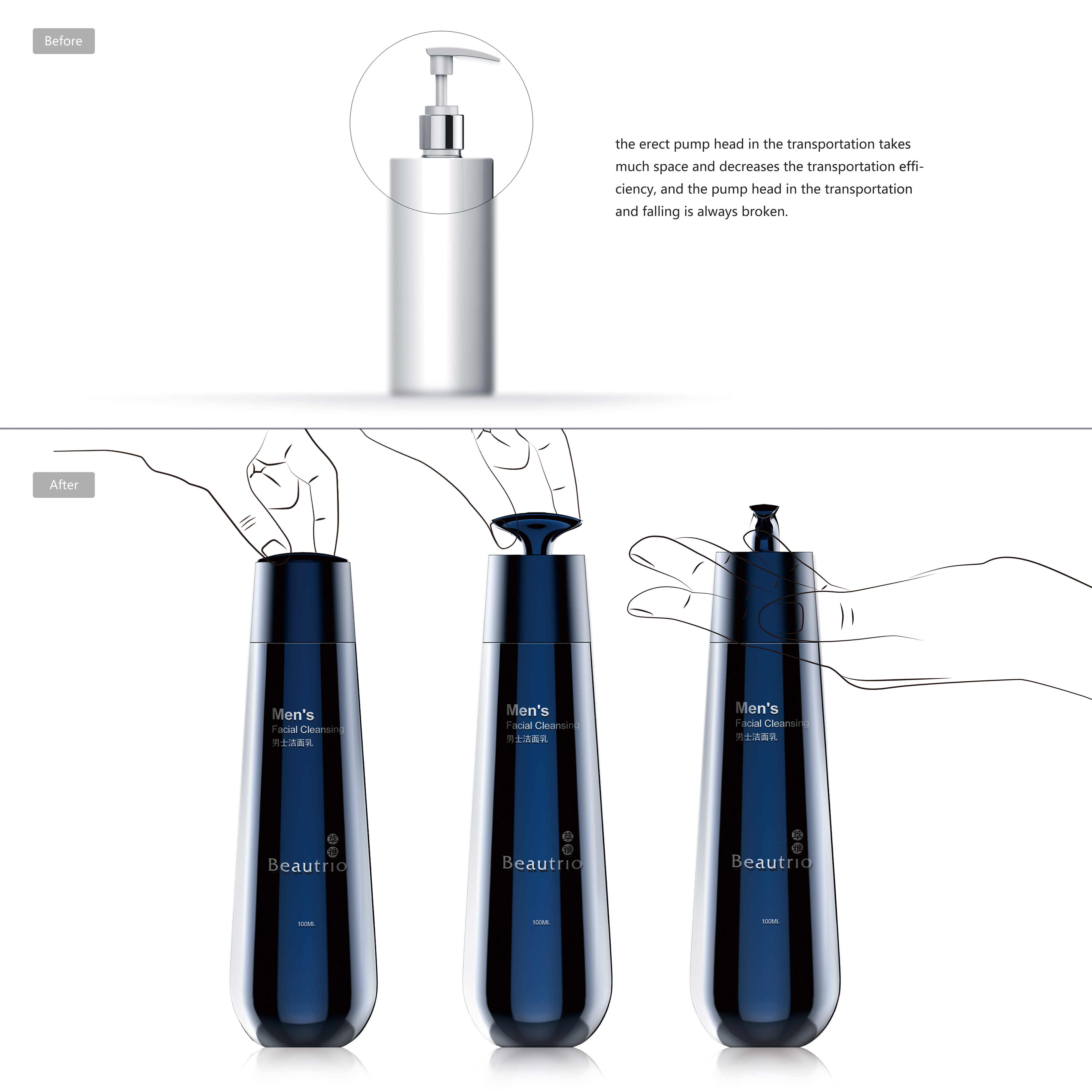 2017 red dot，convenient，Men's products，innovate，Rotary pump head，Hidden design，packing，Daily chemicals，