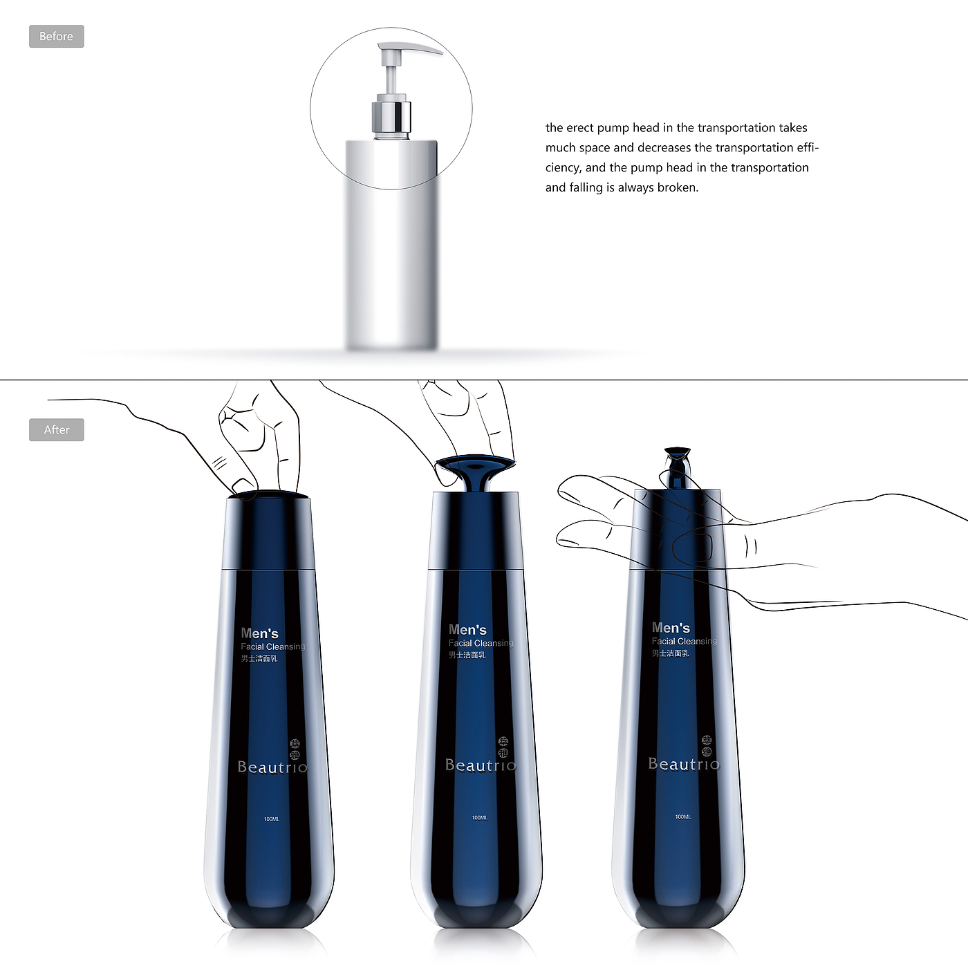 2017 red dot，convenient，Men's products，innovate，Rotary pump head，Hidden design，packing，Daily chemicals，