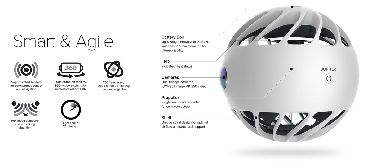 UAV，Futurist，robotics，