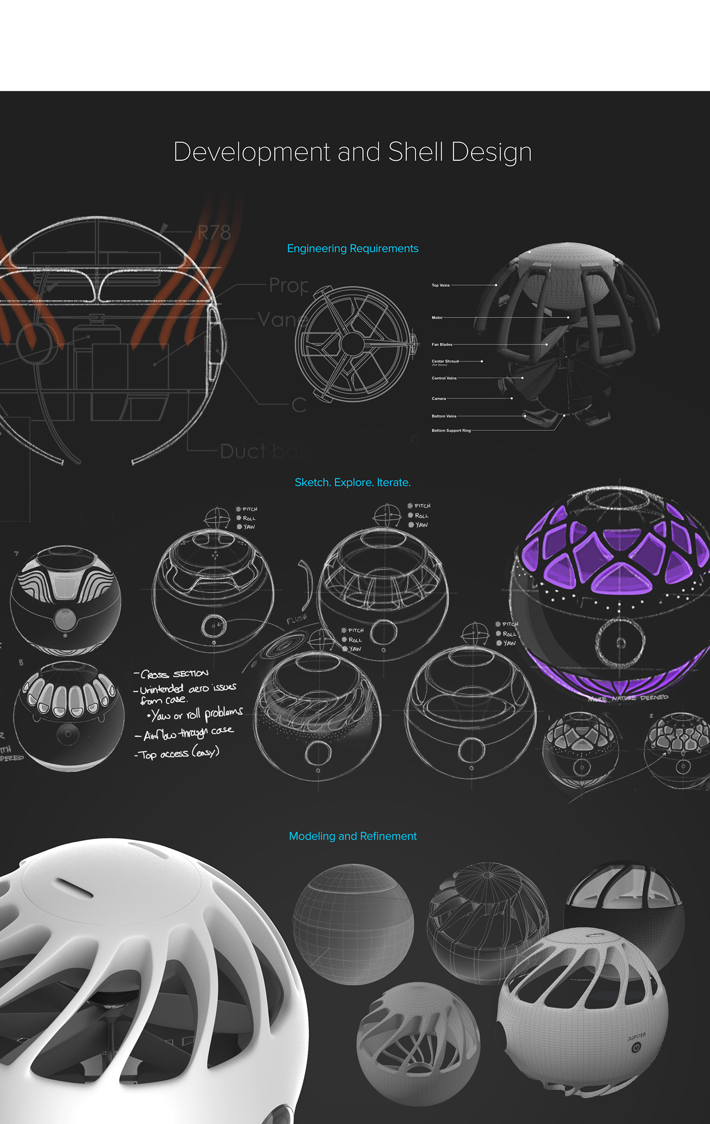 UAV，Futurist，robotics，