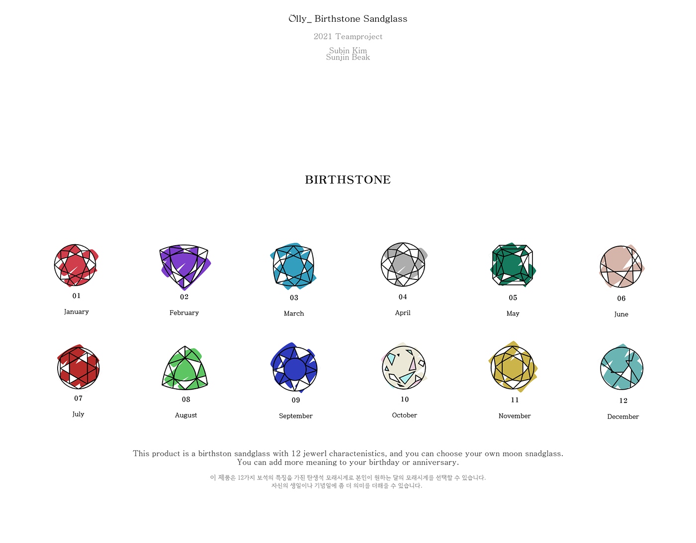 Jewellery，gift，handicraft，