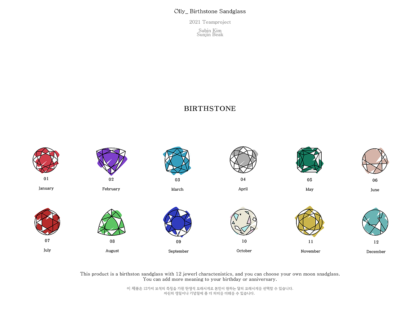 Jewellery，gift，handicraft，