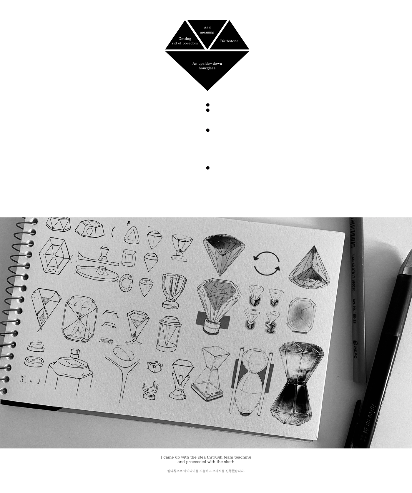 Jewellery，gift，handicraft，