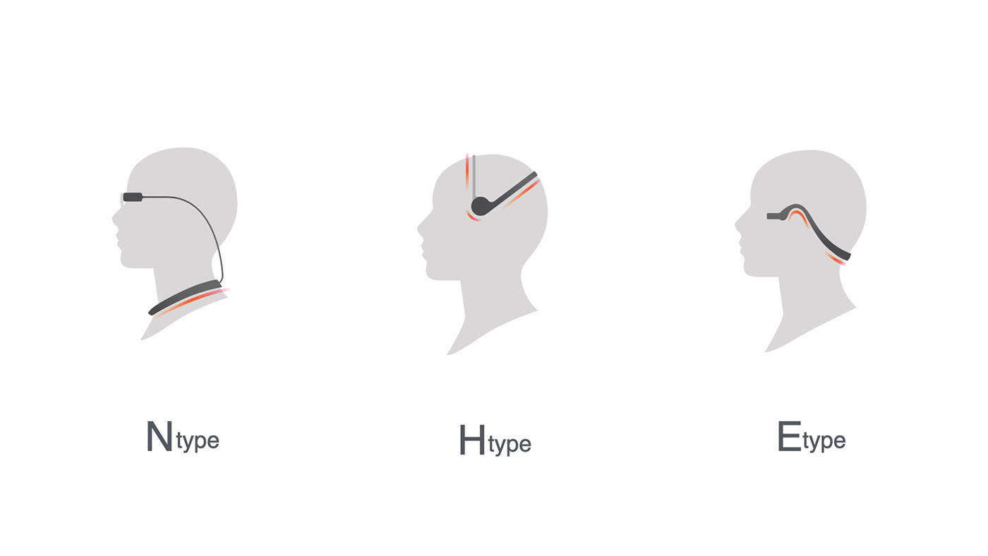 SODO，Framing camera，miniature，