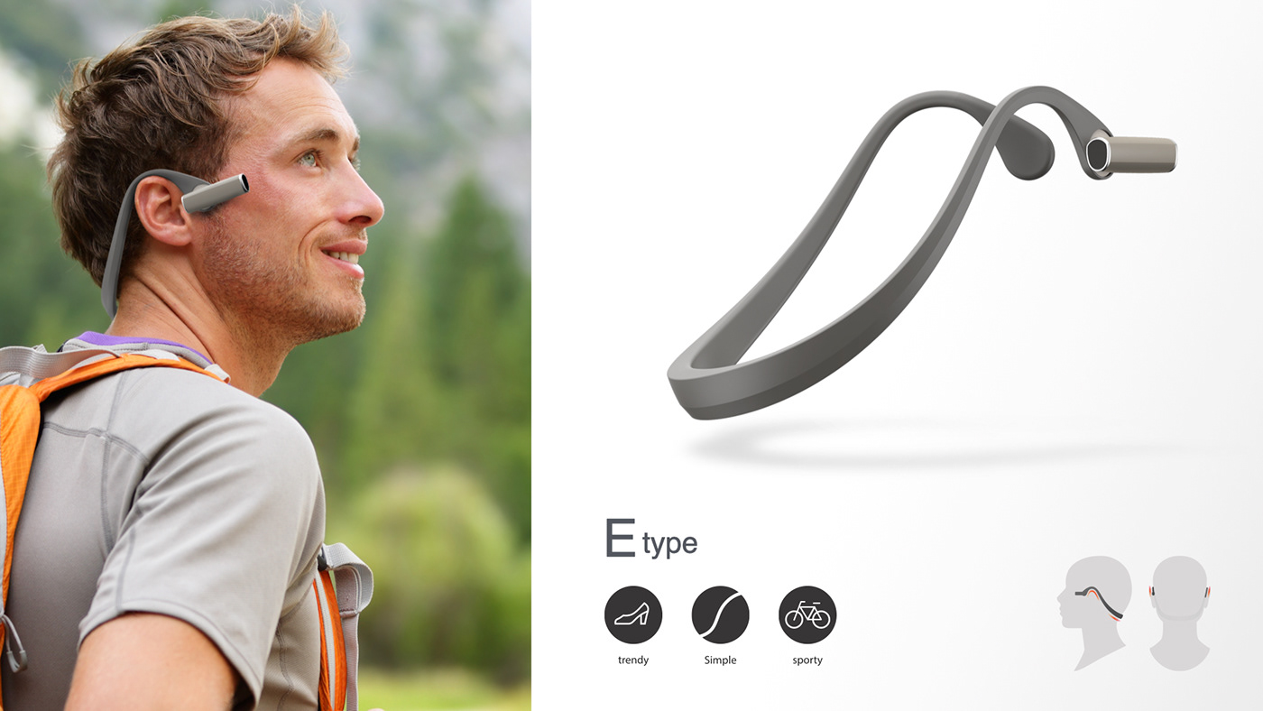 SODO，Framing camera，miniature，