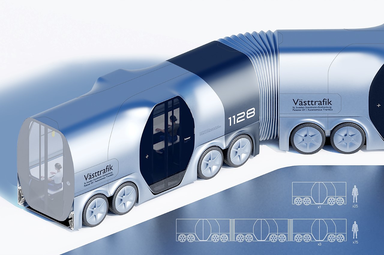 TRAMBUS，conceptual design，bus，