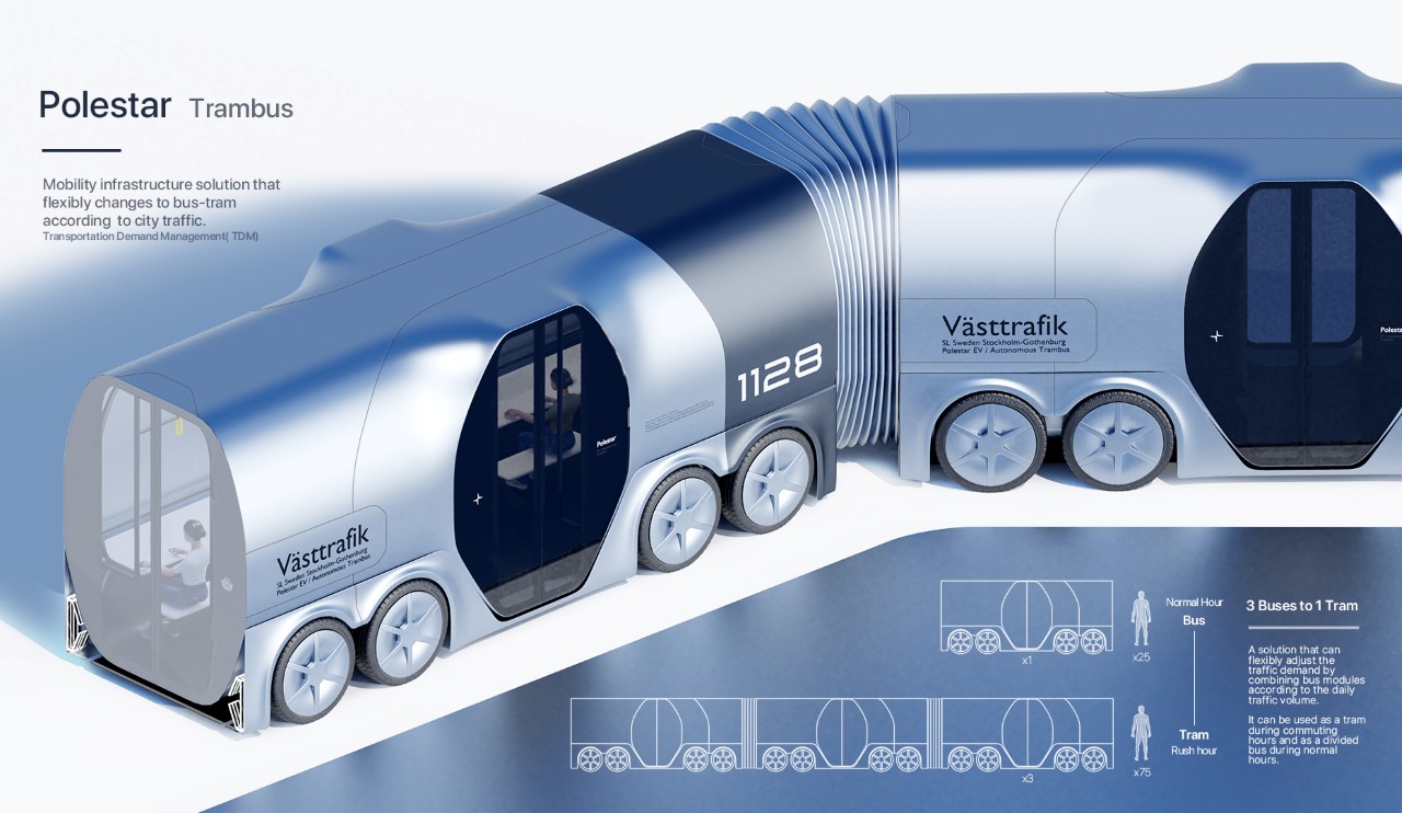 TRAMBUS，conceptual design，bus，