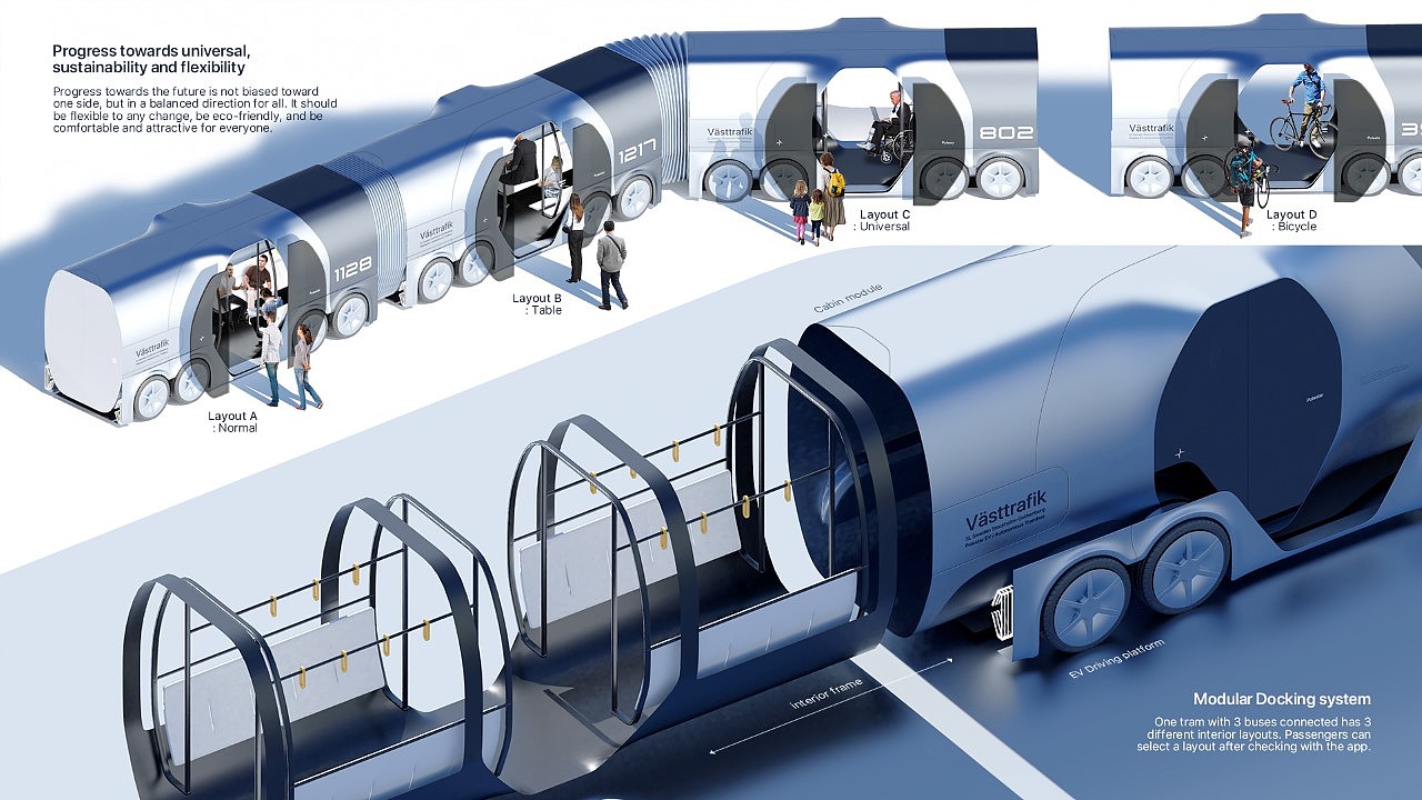 TRAMBUS，conceptual design，bus，