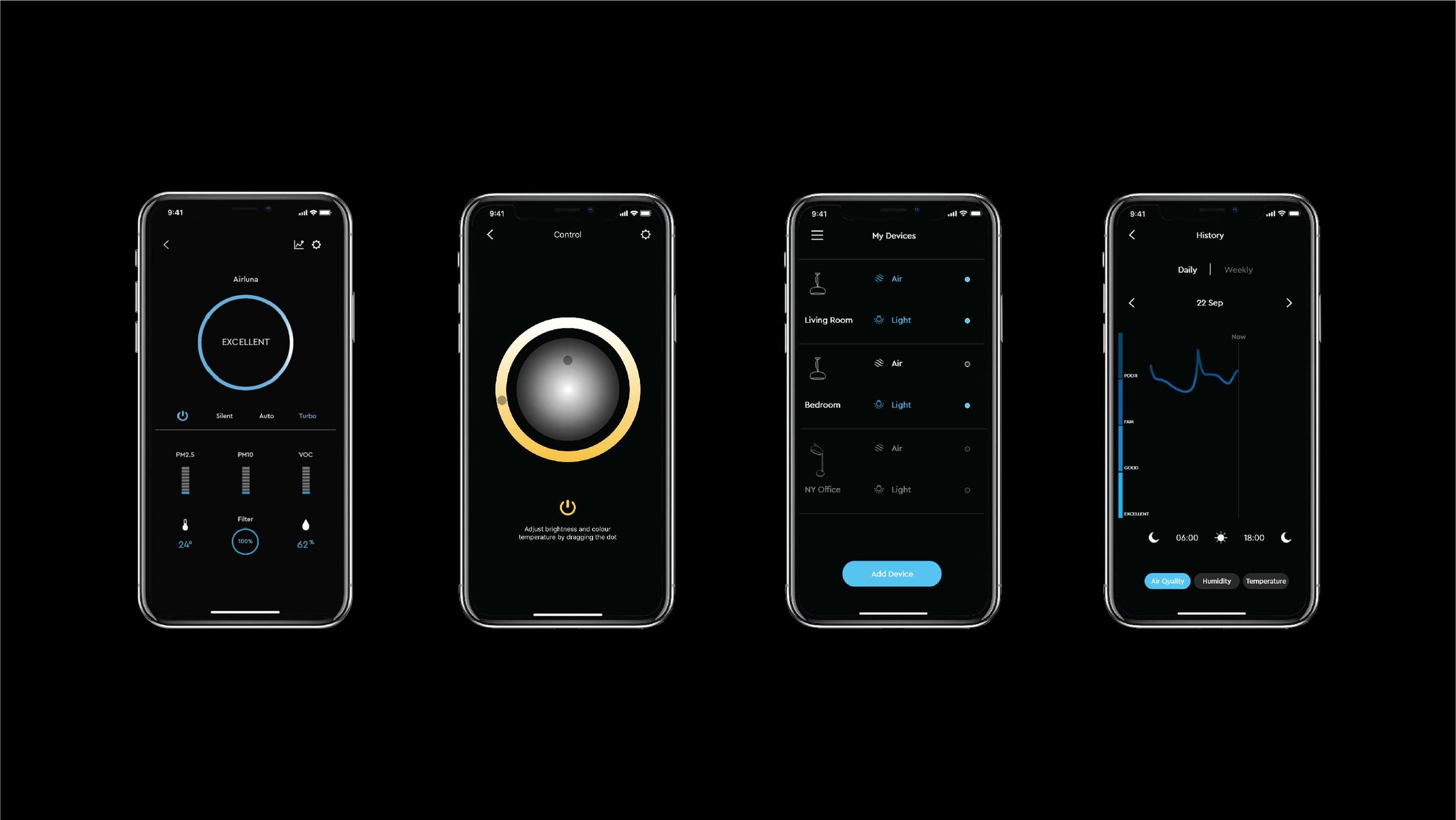 2021 red dot product design award，Airluna，Air purification lamp，