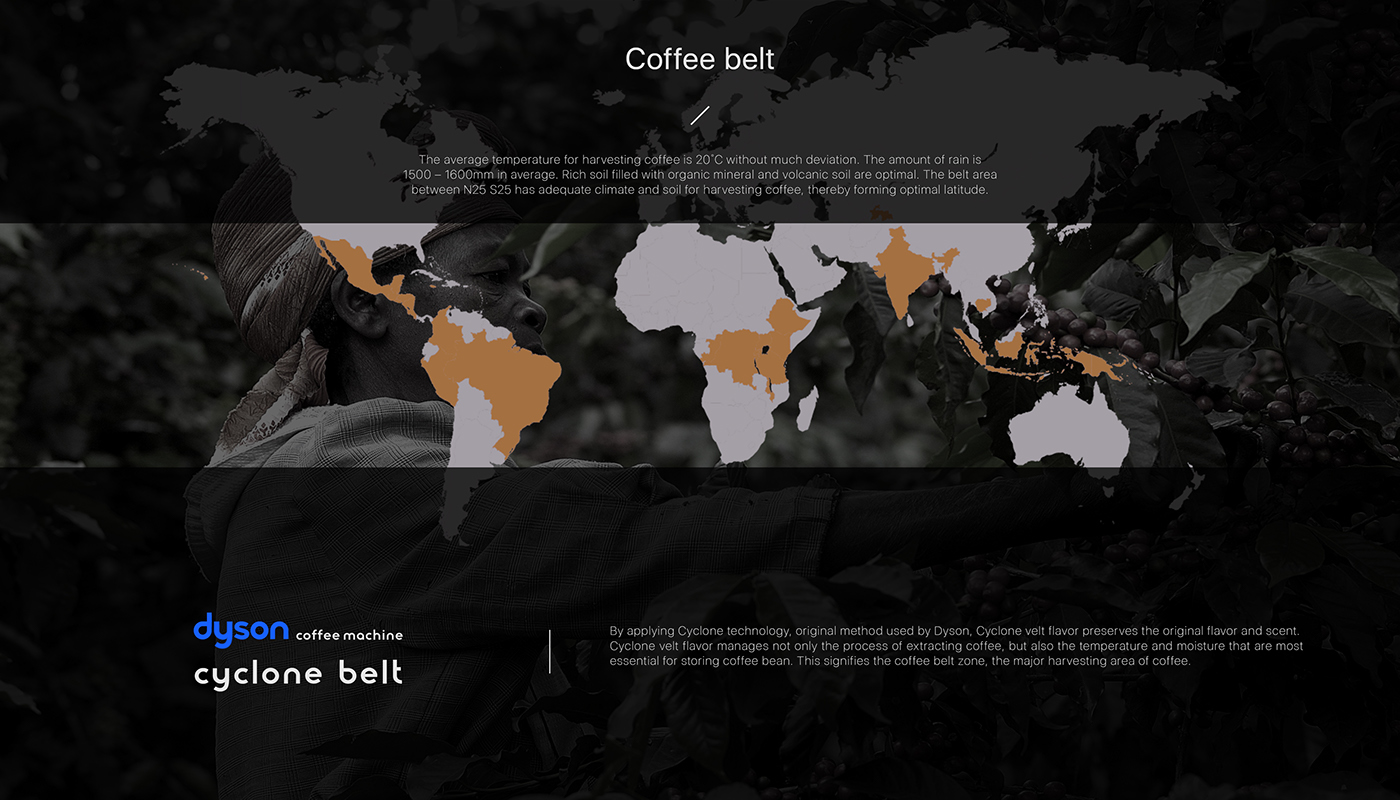 blue，concept，Coffee machine，dysone，Dyson，