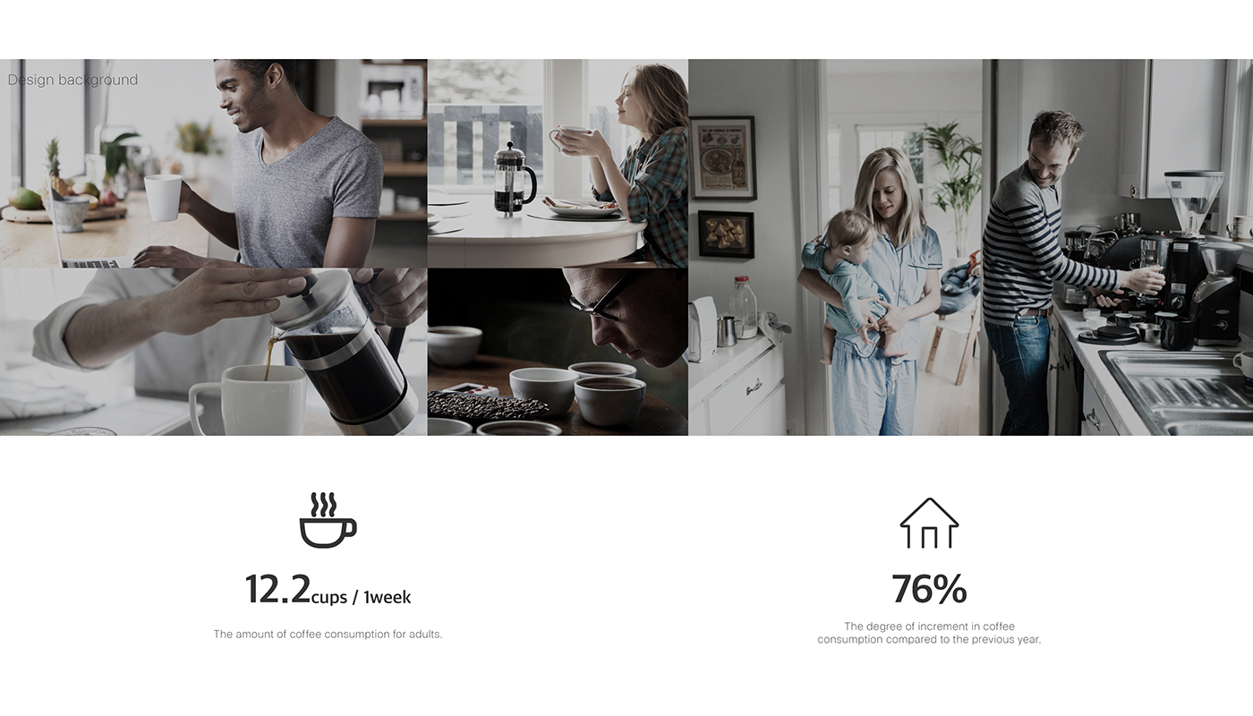 blue，concept，Coffee machine，dysone，Dyson，