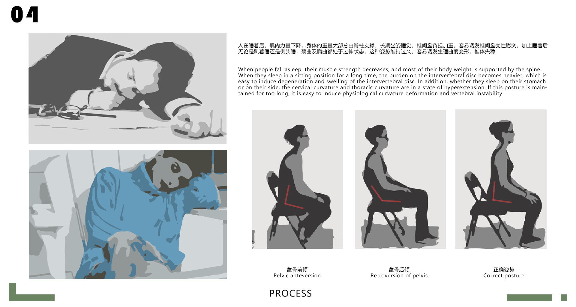 industrial design，