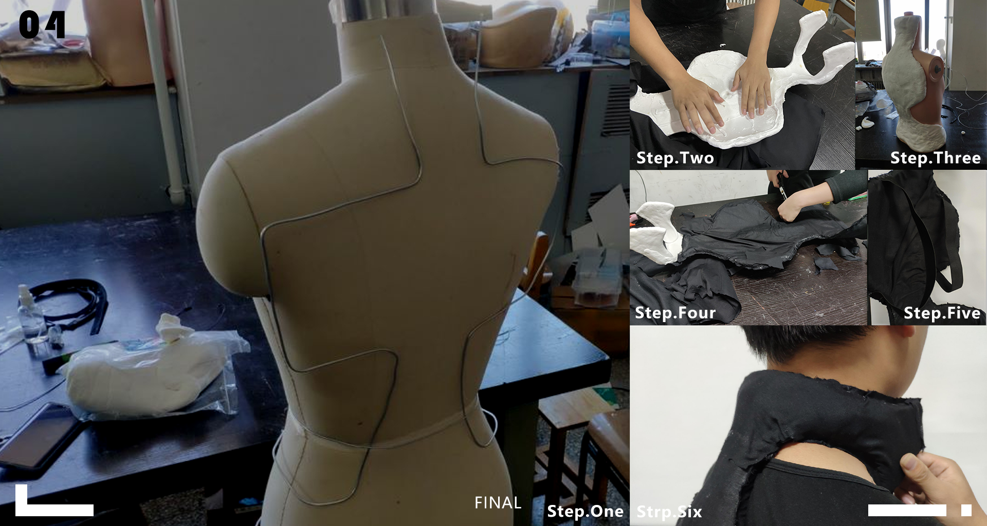 industrial design，