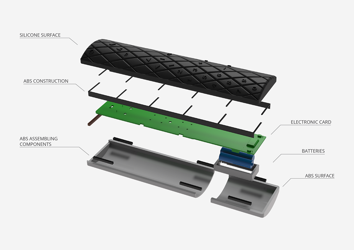 Simplex，comfortable，Remote control，senior，