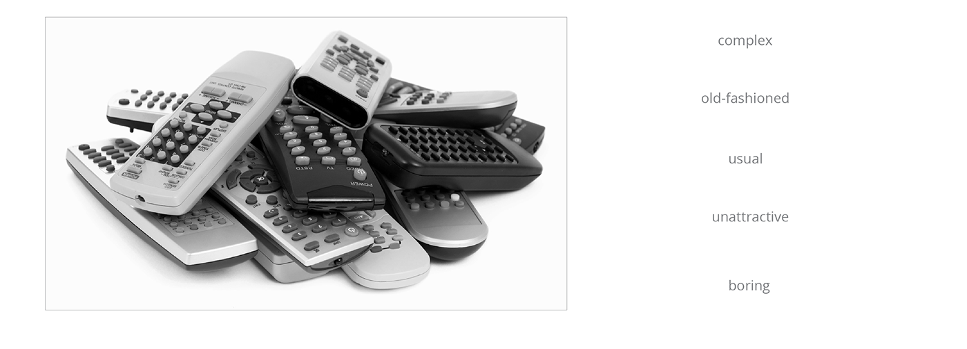 Simplex，comfortable，Remote control，senior，