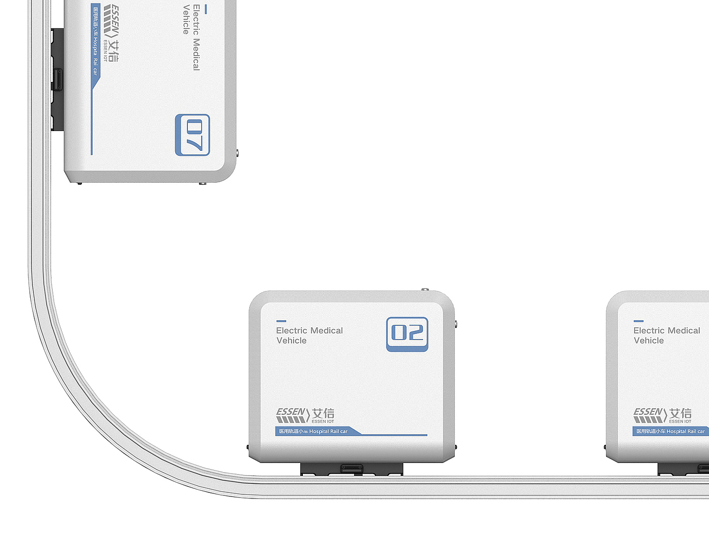 industrial design，Essen IOT，Intelligent medical treatment，Logistics automatic transmission，