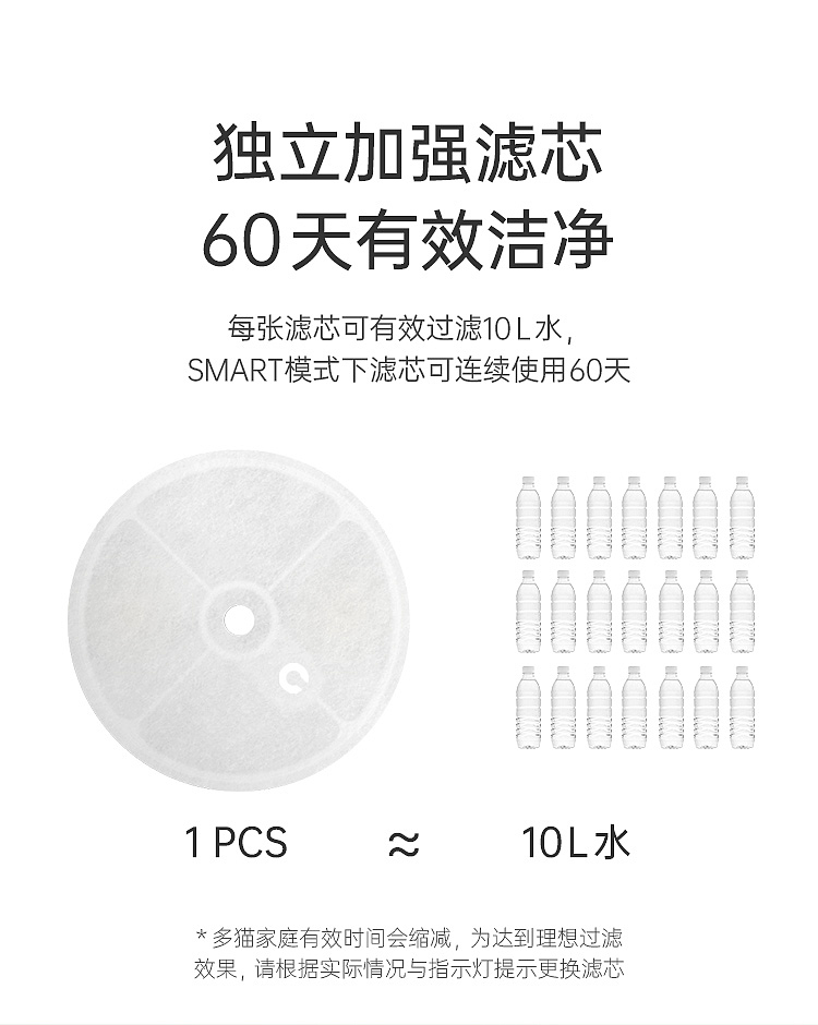 1. clean and accessible，2. Fully transparent water tank, clearly visible，3. UVC sterilization，4.2L large capacity，5. Listed，