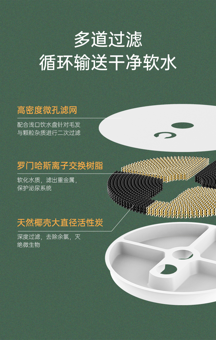 1. clean and accessible，2. Fully transparent water tank, clearly visible，3. UVC sterilization，4.2L large capacity，5. Listed，