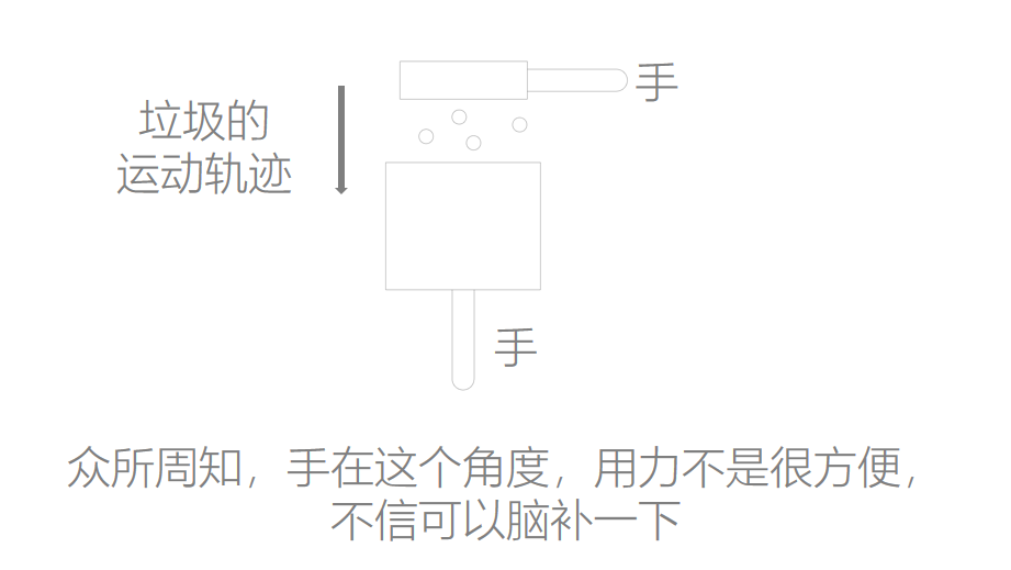 Broom，to work in an office，desktop，