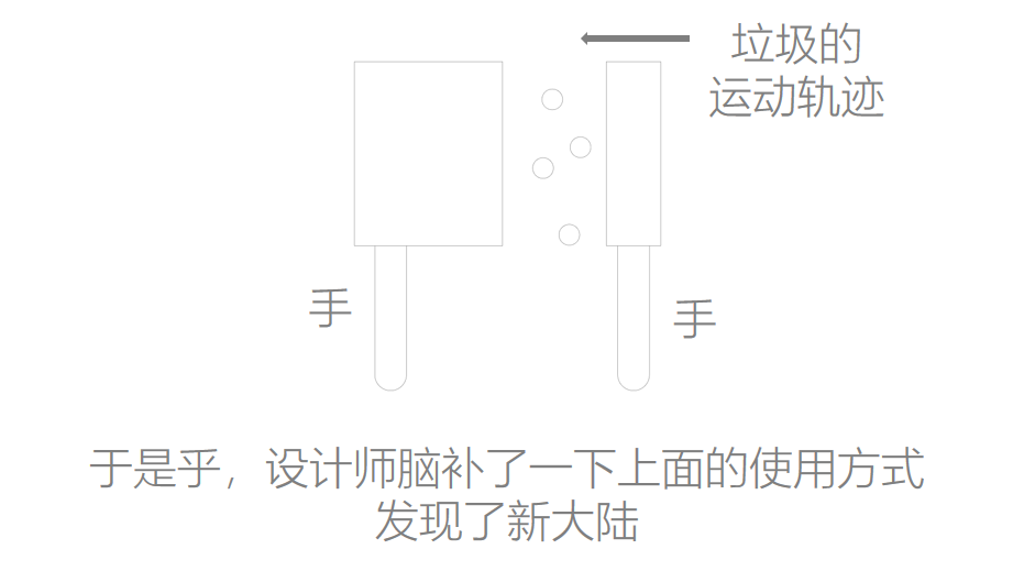 Broom，to work in an office，desktop，