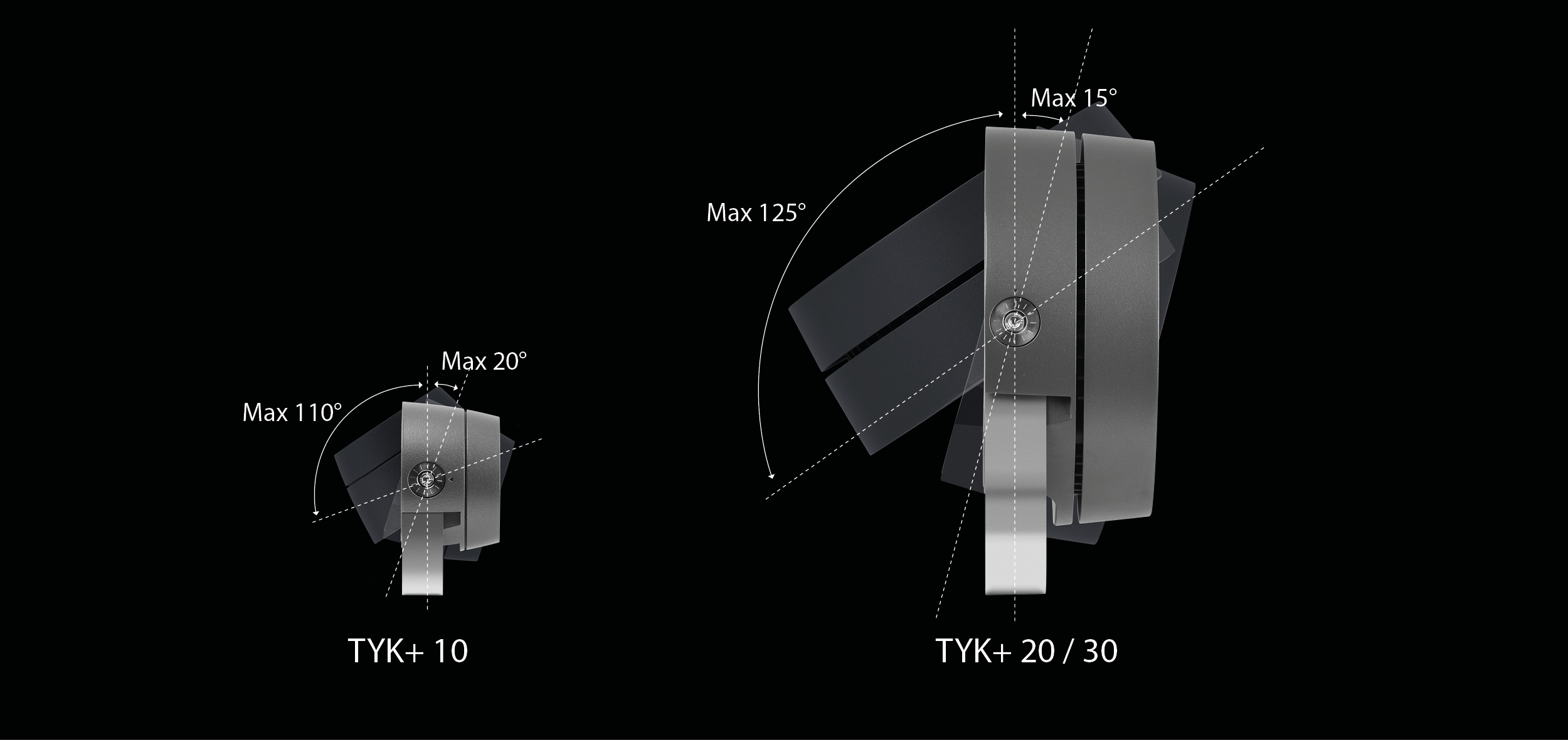 2021 red dot product design award，TYK+，Floodlight，