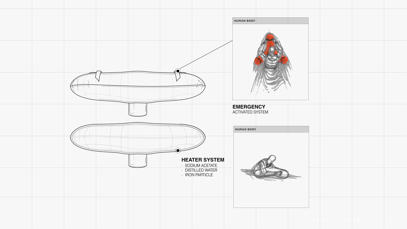 sea rescue，parrot，UAV，search for and rescue，Aerial photography，conceptual design，