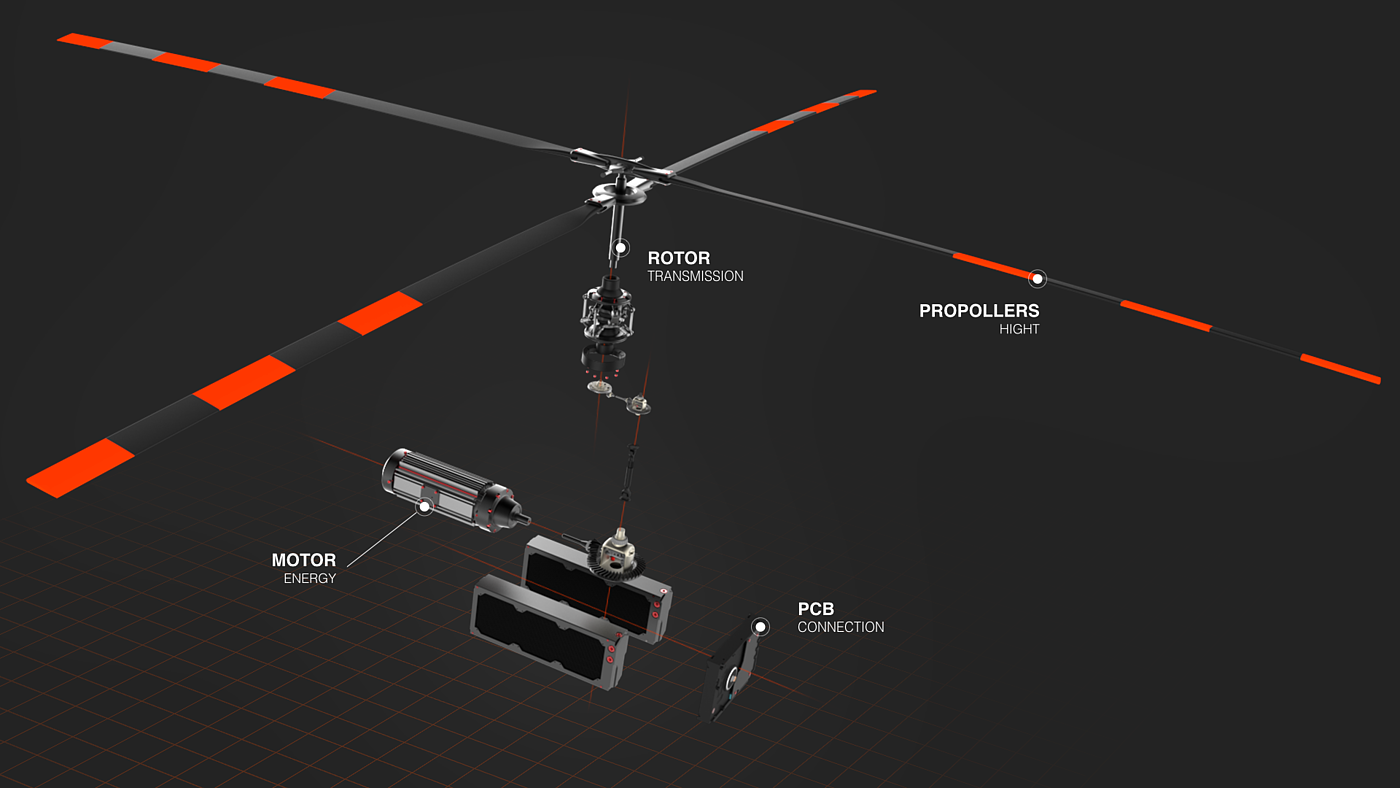 sea rescue，parrot，UAV，search for and rescue，Aerial photography，conceptual design，