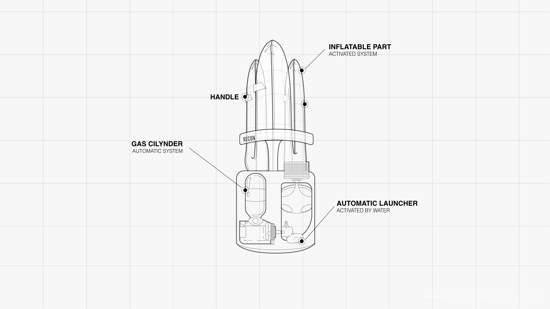 sea rescue，parrot，UAV，search for and rescue，Aerial photography，conceptual design，