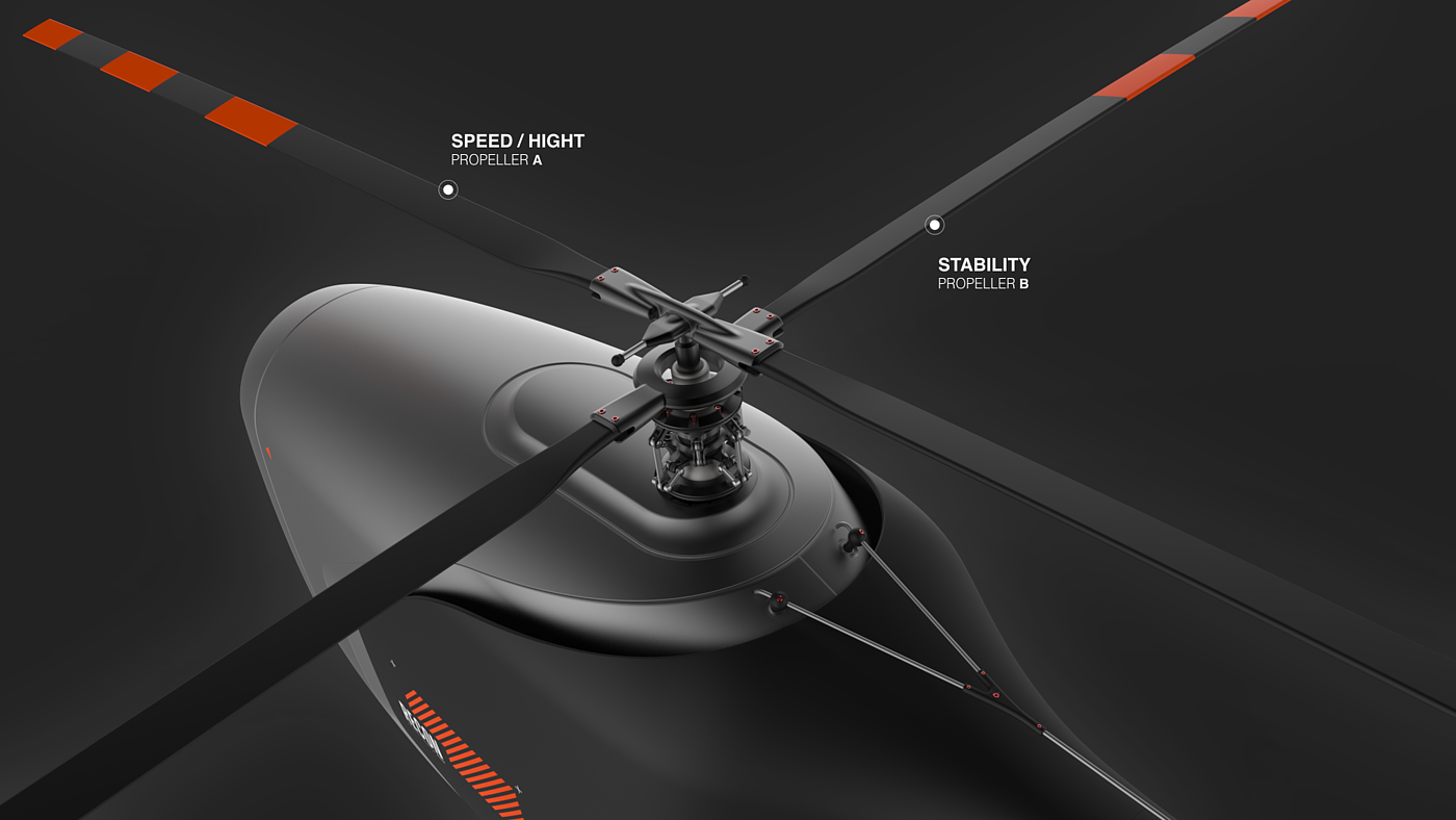 sea rescue，parrot，UAV，search for and rescue，Aerial photography，conceptual design，