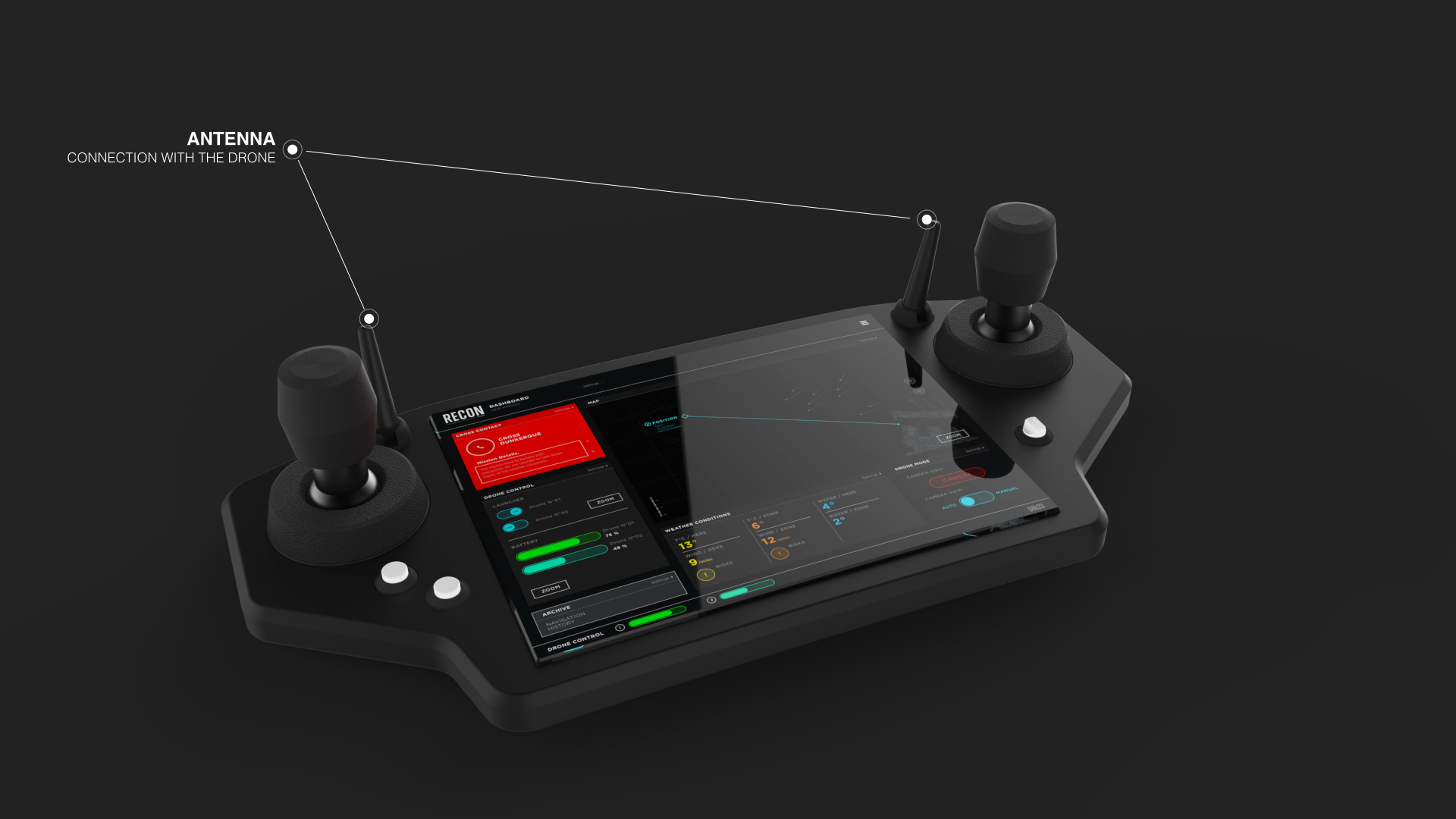 sea rescue，parrot，UAV，search for and rescue，Aerial photography，conceptual design，