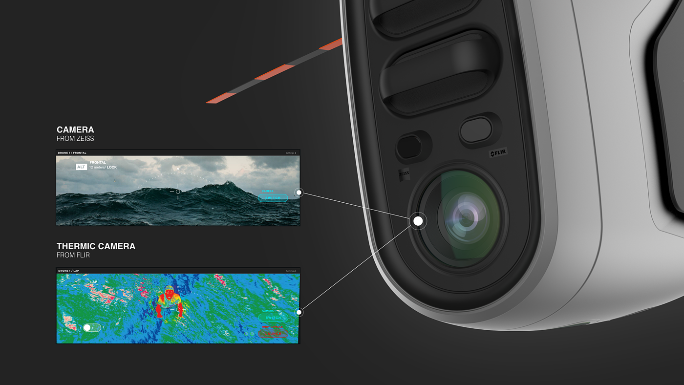 sea rescue，parrot，UAV，search for and rescue，Aerial photography，conceptual design，