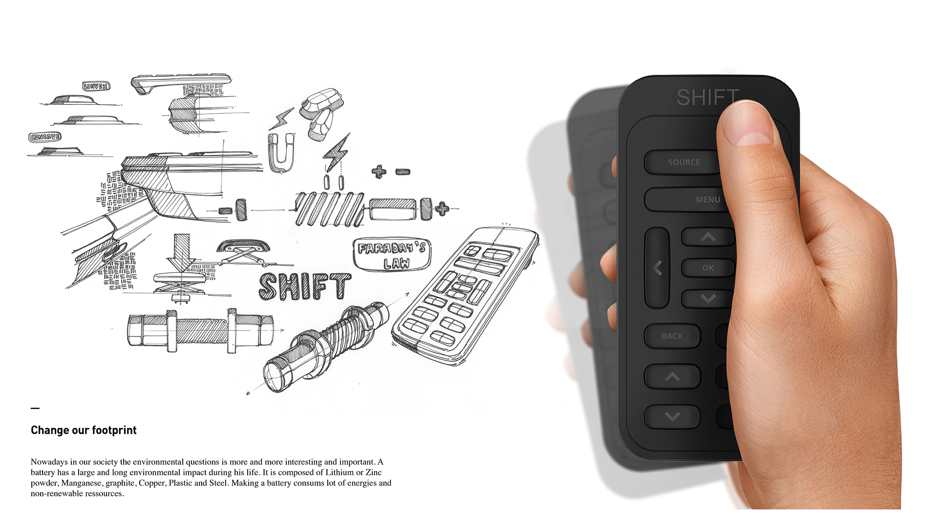 Home appliance design，electricity generation，Remote control，Shake hands，originality，Law of electromagnetic induction，