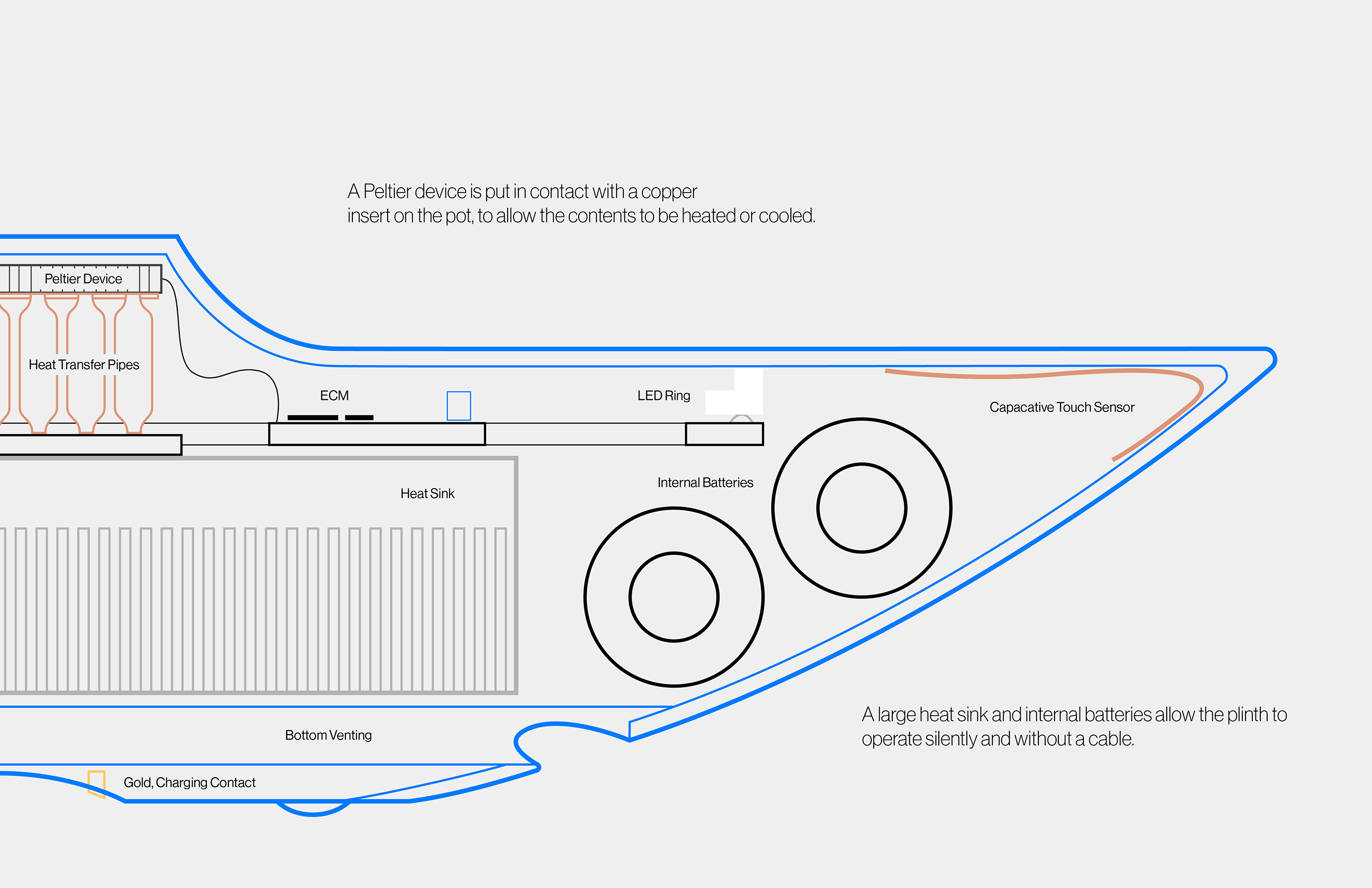 apple，teapot，teapot，Apple，