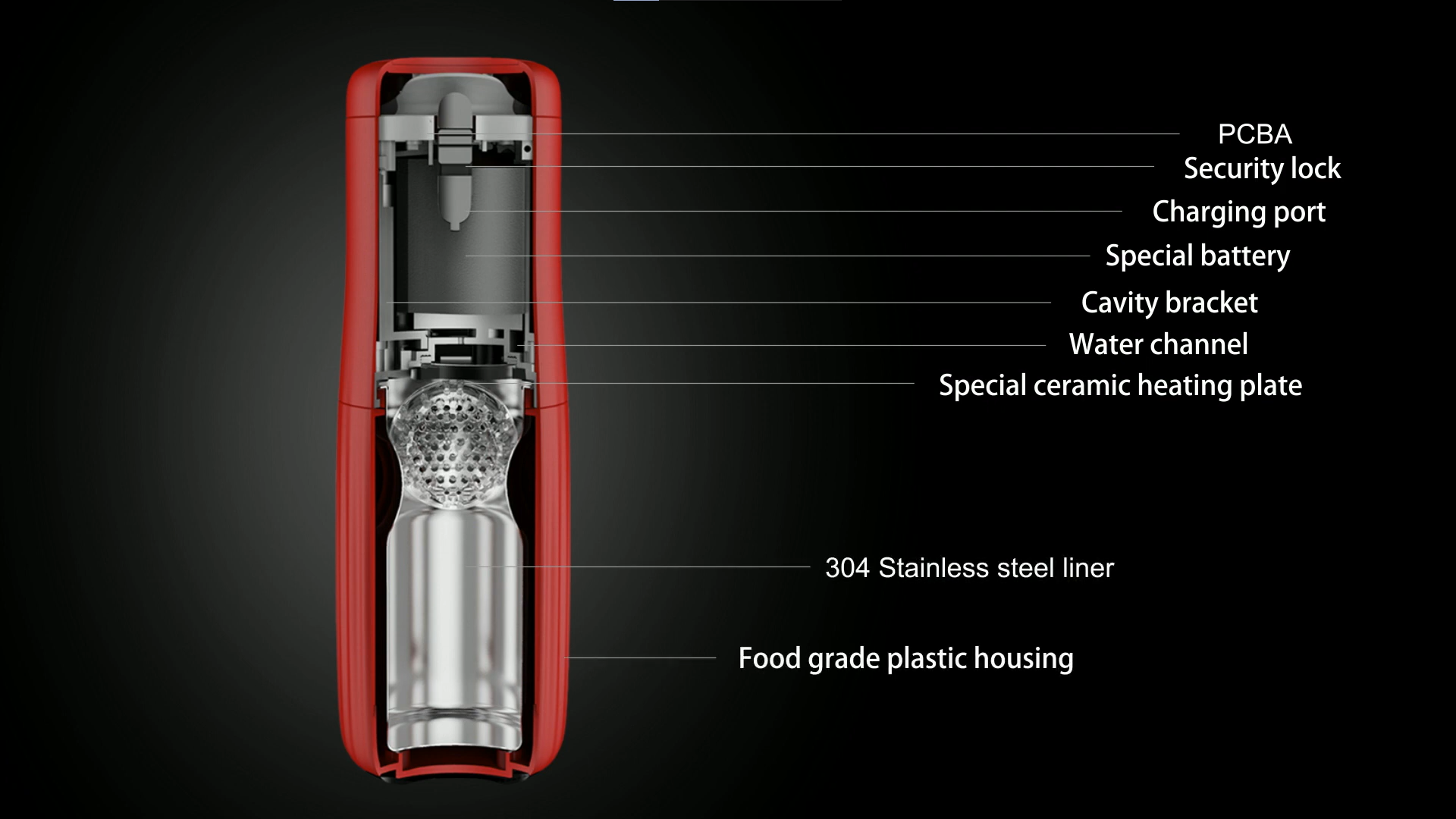2021 red dot product design award，portable，Tea drinking machine，intelligence，