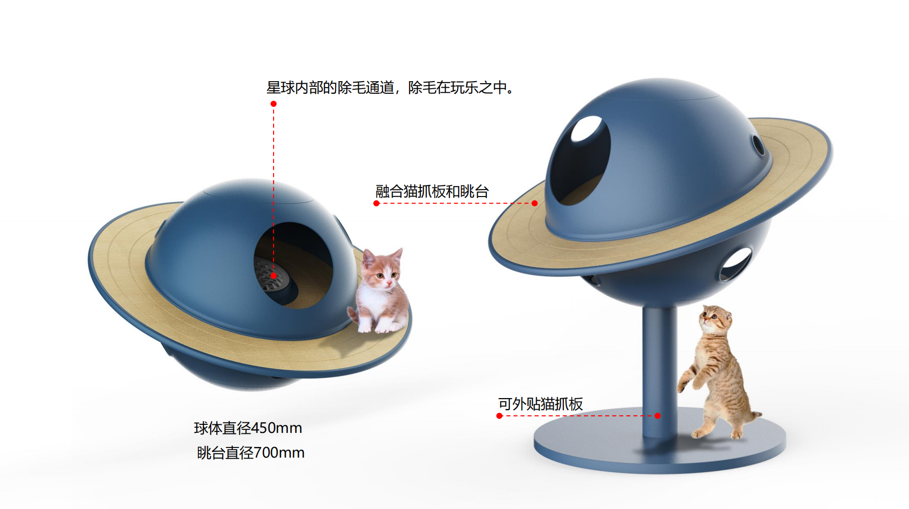 Pet Supplies & Pet，